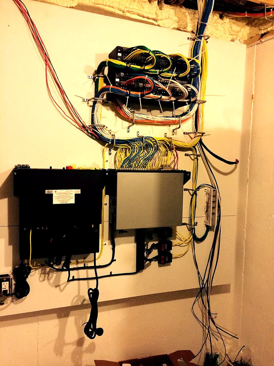 Whole-home structured-wiring panel